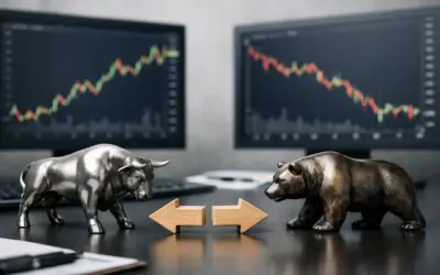 Bulenox oder Apex Futures? Klare Entscheidung