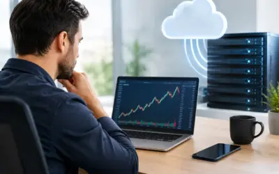 Beste Futures VPS Anbieter richtig auswählen